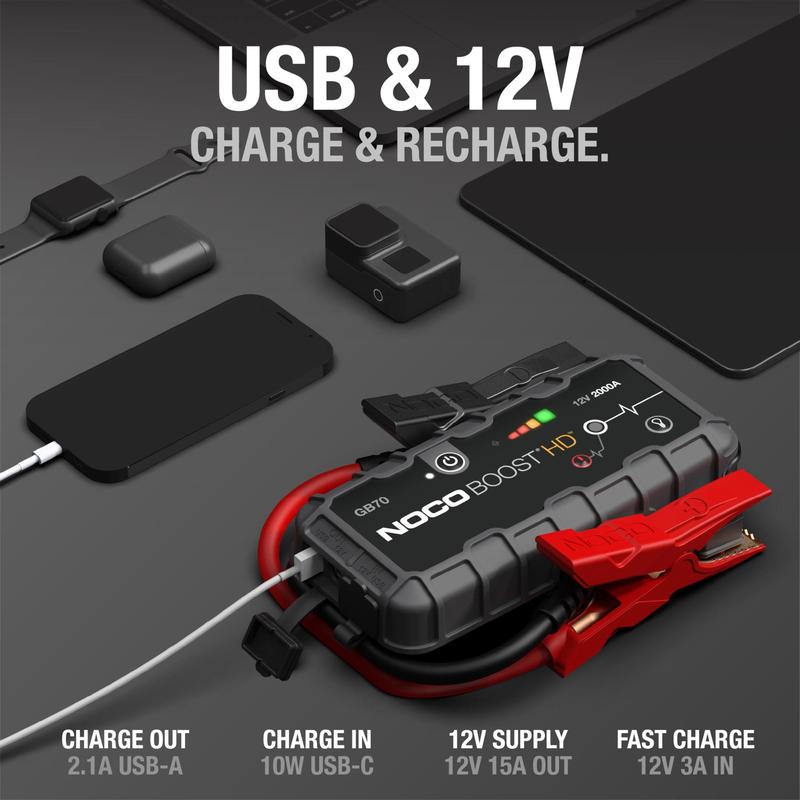 メンテナンス NOCO BOOST HD GB70 12V 2000A Magazine Luiza | Pra você é Magalu!